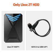 Jmachen Hyper Base Lbox Retro Game Console For PS4/PS3/Switch/PS2/Wii/Wiiu/PS1 Launchbox 2TB Gaming 