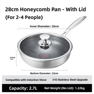 CAROTE | Non-Stick Stainless Steel Flat Pan with Honeycomb Design for Steak and Egg Cooking