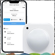 Smart ZigBee Light Sensor Brightness Smart Human Sensor Movement Detector Built-in Light Sensor