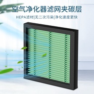 hysure Haishuo Dehumidifying and Purifying Integrated Machine VIRGO Special Filter Screen