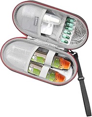 RLSOCO EpiPen Case for Kids & Adults:EpiPen Trainer x2, Auvi-Q, Antihistamine, Allergy Medicine, Ast
