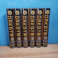 LOKAL Dakota Yellow Shuttlecock DKT Shuttlecock 100% Original Cheap Local Product