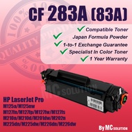 Compatible Laser Toner Cartridge CF283A 83A CF283 283A For HP LaserJet Pro MFP M125A / M125NW / M127