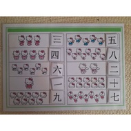 Learning to count 1 to 10 in Mandarin