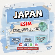 Japan eSIM 4G Data Daily 1GB/2GB/3GB Instant 24h Email Delivery High Speed Data Unlimited Japan eSIM