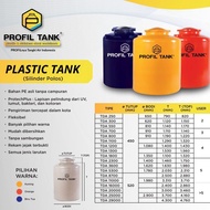 Tandon Profil Tank Bahan Plastik