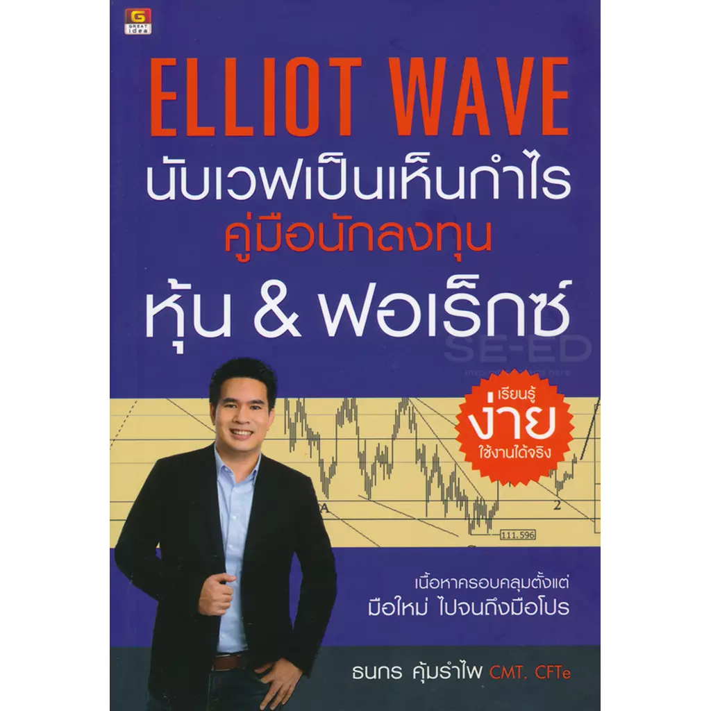 Elliot Wave นับเวฟเป็นเห็นกำไร คู่มือนักลงทุนหุ้น & ฟอเร็กซ์