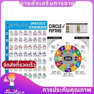 Ukulele Chord Chart Sticker Ukelele Music Education Guitar Chord Chart for Beginner Big Size .coolma