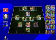 eFootball 2024 頂級球隊