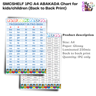 SMC SHELF 1PC Abakada A4 Chart for kids, school learning, educational materials