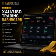 Dashboard Trading Emas XAU/USD Live | Gold Trading Tool AI Analysis