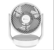 ［超值價 $479］全新 Turbo Italy - TDF -09DC 9吋 超強風速 DC 3D 循環線