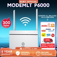 5G Modem Wifi Modifi Unlimited Portable Wifi Router Unlimited Hotspot all Operator Modem Sim Card LTE CPE