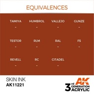 AK INTERACTIVE AK11221 SKIN INK