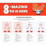 Eight Telecom Renewal one year plan/$8 Data Plan/$11.8Data plan/$14.8 5G Data plan /$18 5G Data Plan