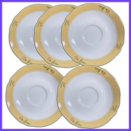 ▞ □ ∜ NORITAKE Fiore Cake Plate/ Japan Surplus