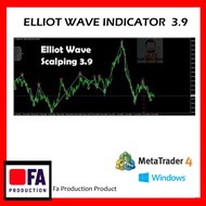 UNLIMITED LICENSED ELLIOT WAVE SCALPING CARA MUDAH PAKAI ARROW 3.9 LATEST VERSION