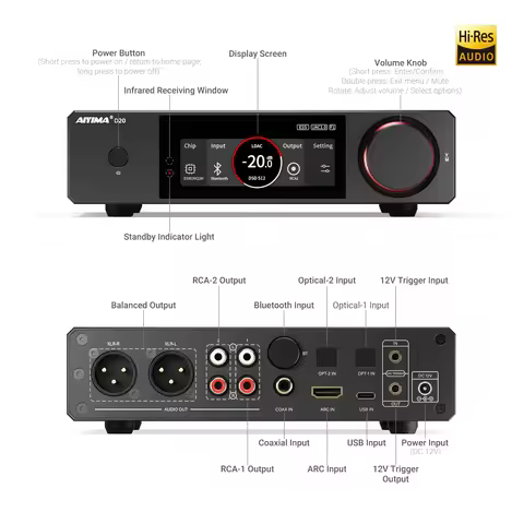 AIYIMA D20 HiFi DAC Decoder AK4493SEQ ES9039Q2M XMOS XU316 USB DSD512 Bluetooth 5.1 LDAC RCA XLR Aud
