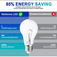 WeHome E27 LED Light Bulb