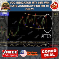 💥VOC COMBO INDICATOR MT4 & MT5 💥 ( VOC MT4 & MT5 + PROSETUP VOC) 🔥
