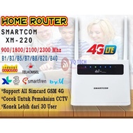 ******] Modem Wifi Wireless Router Sim Card 4G LTE Smartcom XM286 300Mbps Ori