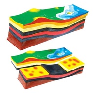 Beach Geology Model****