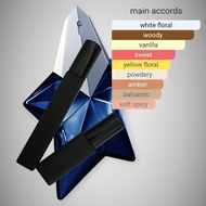 Mugler Angel Elixir Travel Size Perfume For Women