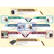 Antminer Bitcoin Mining Machine S9  Bitmain 13.5TH