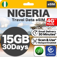 eSIM Nigeria High Speed Unlimited Data | eTravel