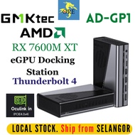 GMKtec AD-GP1 External GPU Graphic Card eGPU Docking Station AMD RX 7600M Oculink MINI PC Gaming PC