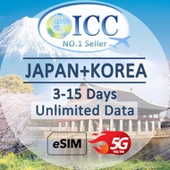 ICC eSIM_Japan & Korea 3-15 Days Unlimited Data SIM