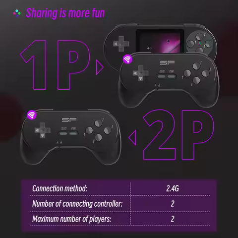 3 Inch Retro Game Console Comfortable Grip Classic Game Console Player Type-C Charging HD IPS Screen