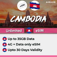 Cambodia eSIM - Data Only - Instant Delivery via Email by Airhub