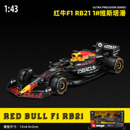 โมเดลรถจำลอง F1 ขนาด 1:43