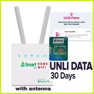 ℗ ◬ ∇ PLDT Home Prepaid Wifi with Antenna