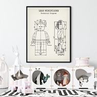 Perilla-LEGO ผ้าใบพิมพ์ลายพิมพ์โปสเตอร์สำหรับผู้ชายศิลปะบนผนังของเล่นคนรักเลโก้Hiasan Kamar เด็กความ