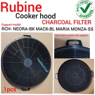 Rubine cooker hood CHARCOAL FILTER for RCH-NEORA-90BL RCH-MACK-90BL RCH-MARIA-SS RCH-MINZA-SS