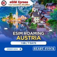 eSIM Austria 1 GB Data | 7 Days | eSIM Roaming | eSIM Travel