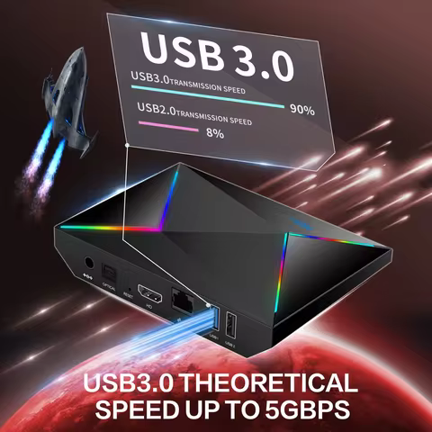 R69Plus Allwinner H728 2G 16G 4G 32G 64G Smart TV Box Android 14.0 WIFI 6 BT5.+ 8K 1000M LAN R69 PLU