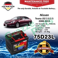 Münster Robust MF CMF 75D23 | 75D23L (60AH) Car Battery Bateri Kereta for Nissan Teana J32 2.0 2.5 2
