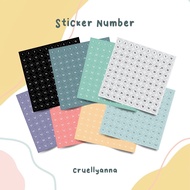 Number sticker - number sticker 1-100