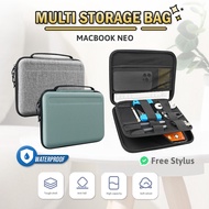 Macbook Neo Hardcase Military Sleeve Shockproof for Macbook Neo 13 Inch 2026 Macbook Case Ultrabook 