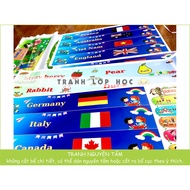 Stair step decoration Decal - Flags of Countries