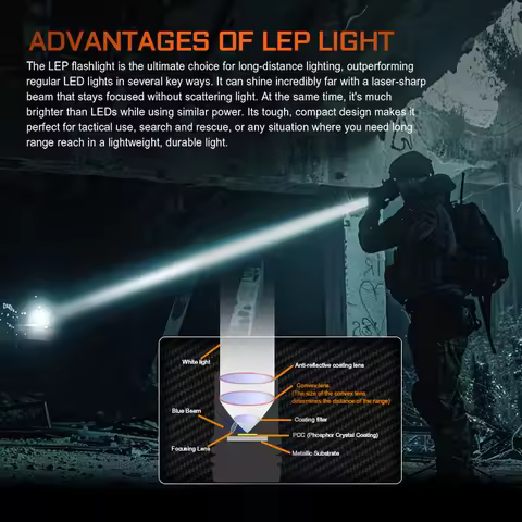 ACEBEAM W10 pro LEP Flashlight 1425M Long Range 750 Lumens Flashlight with 21700 USB-C port Recharge