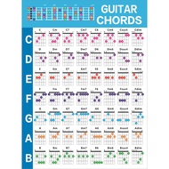 Folk wood guitar chord spectrum paper guitar chord fingering chart guitar fingering practice chart