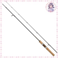 DAIWA TROUT X NT 56L-N
DAIWA TROUT X NT 48ULB-N
DAIWA TROUT X NT 48UL-N
DAIWA TROUT X NT 53UL-N
DAIW