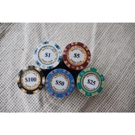 Monte Carlo Gold Poker Chips (Packs of 25)