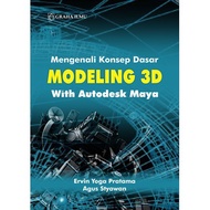 Recognize Basic Concepts of 3D Modeling With Autodesk Maya