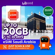Hello1010 eSIM Saudi Arabia (Up to 20GB)