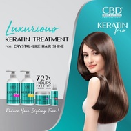CBD Keratin Pro - Keratin daily hair mask Conditioner Haircare